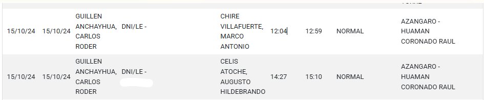 Carlos Viguria tweet media