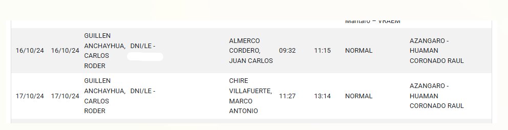 Carlos Viguria tweet media