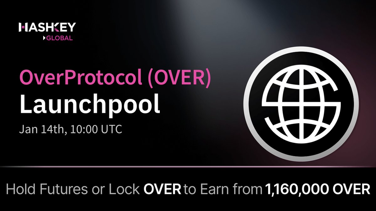 HashKey Global (@hashkey_global) on Twitter photo ๐ข Announcing the new $OVER Launchpool on HashKey Global! <a href="/overprotocol/">Over Protocol๐ | Validate-to-Earn</a>
๐ Hold futures or lock $OVER to earn from 1,160,000 $OVER prize pool!
โ
Start locking now ๐ bit.ly/3C3dVBy
โ
Yield generation: 10:00 UTC, Jan 14
More details: bit.ly/4jeoJO0
๐ First ๐ข Announcing the new $OVER Launchpool on HashKey Global! <a href="/overprotocol/">Over Protocol๐ | Validate-to-Earn</a>
๐ Hold futures or lock $OVER to earn from 1,160,000 $OVER prize pool!
โ
Start locking now ๐ bit.ly/3C3dVBy
โ
Yield generation: 10:00 UTC, Jan 14
More details: bit.ly/4jeoJO0
๐ First