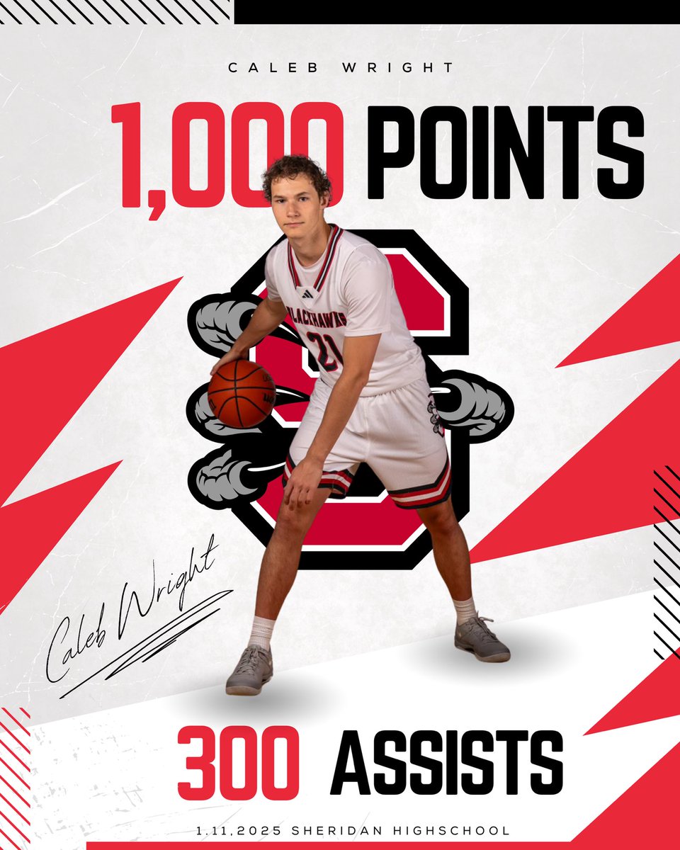 Caleb Wright (Sheridan HS) achieves 1,000 career points &amp; 300 career assists in a win at Rossville!