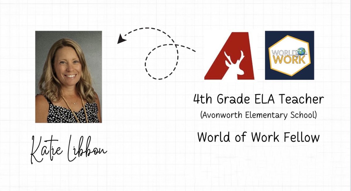 World of Work (Pittsburgh) (@pghworldofwork) on Twitter photo New year brings new faces! Welcome <a href="/KatieLibbon/">Katie Libbon</a> to the wonderful world of World of Work! So many teachers from the start have been champions of driving this work in the 4 core districts. Katie has stepped up to take on the new role as Fellow đź’« New year brings new faces! Welcome <a href="/KatieLibbon/">Katie Libbon</a> to the wonderful world of World of Work! So many teachers from the start have been champions of driving this work in the 4 core districts. Katie has stepped up to take on the new role as Fellow đź’«