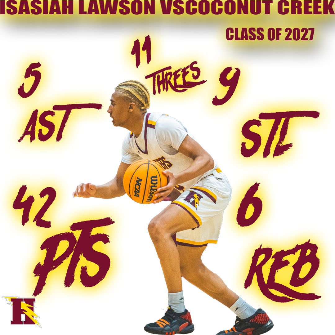 Isaiah Lawson (@isaiahlawson_) on Twitter photo 