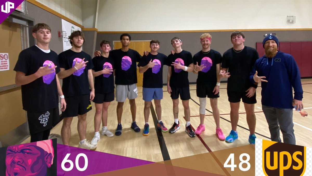 Man Cougars tweet media