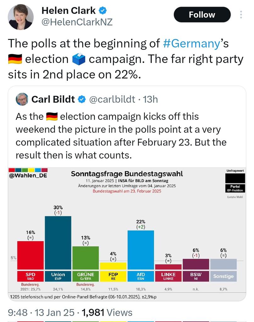 Liquid Times tweet media