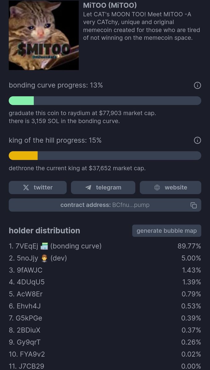 mitoosolana's tweet photo. Join $MITOO! https://t.co/up0cLjSoBp