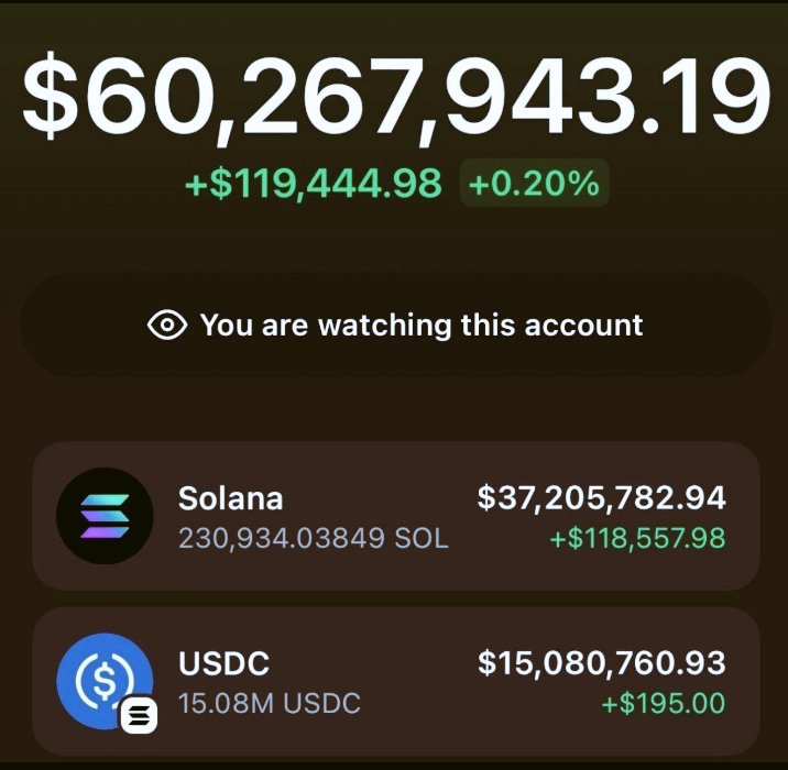 pixel_pwnage's tweet image. Drop wallet $SOL
Like+Retweet