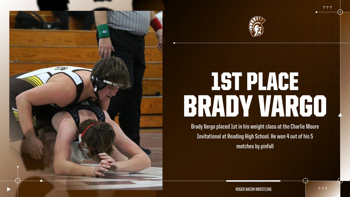 🤼 Congratulations to Brady Vargo on placing first at the Charlie Moore Invitational on Saturday! 

Vargo won all 5 of his matches, pinning 4 of his opponents💪

🔗 rogerbaconspartans.org/recap/brady-va…

#HailSpartans | <a href="/RogerBaconWrest/">RogerBacon Wrestling</a>