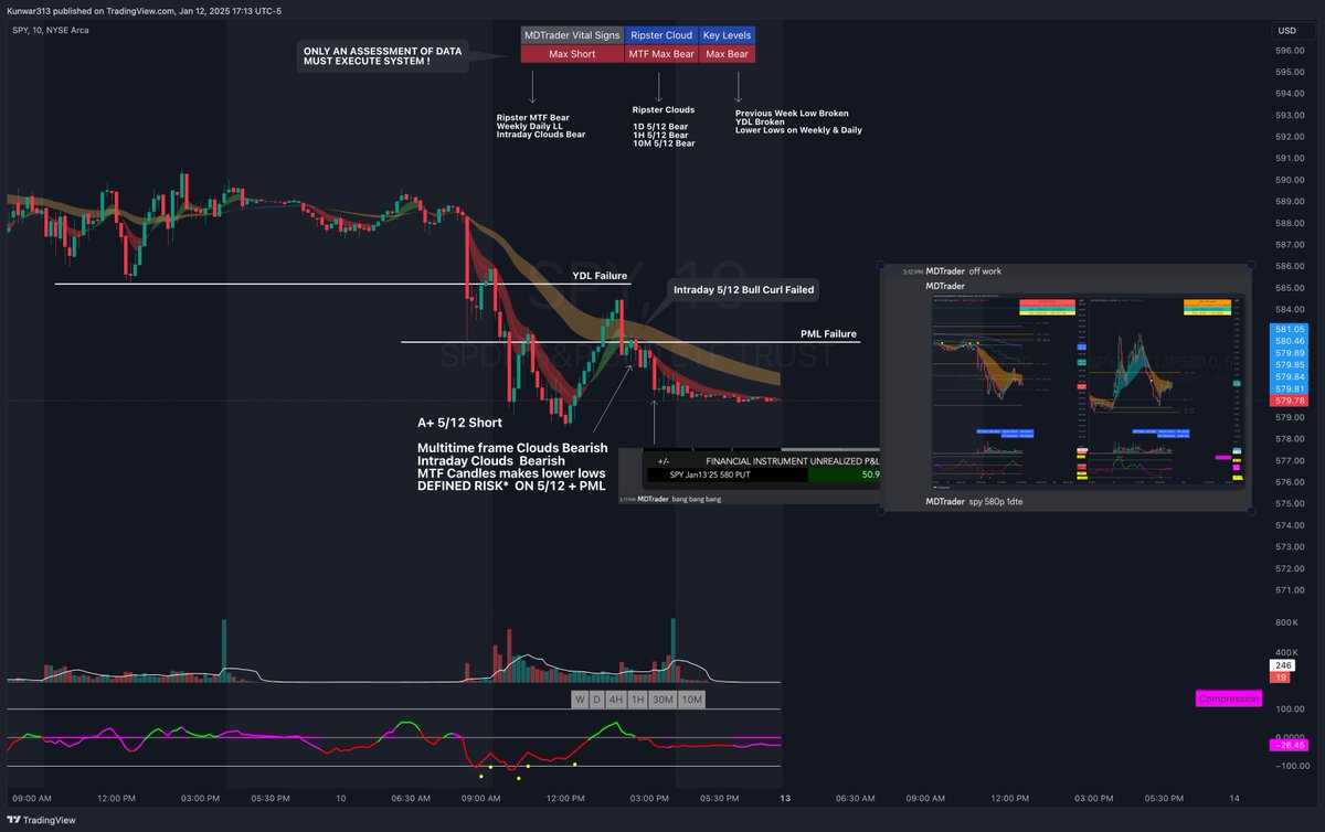 MDTrader tweet media