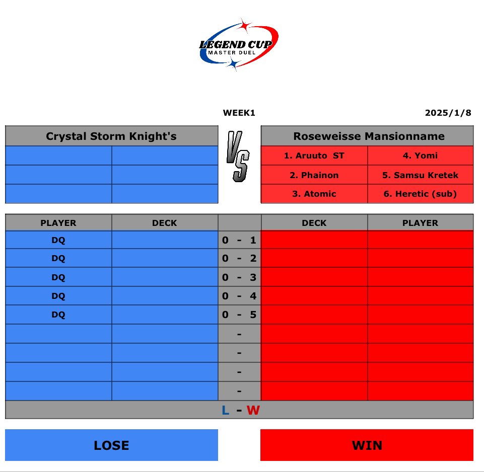 LegendcupMD's tweet photo. legend cup week1 ① https://t.co/QwePmrEVvt