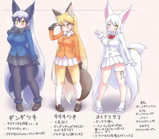 こんな設定でまんがかきたい 