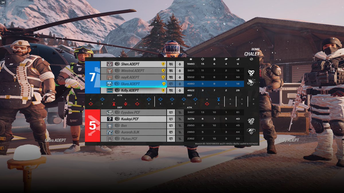 ๐๐ฉ๐ฒ๐ฏ๐๐ค๐ข๐ก๐ฌ๐ซ (@gluragedon) on Twitter photo Trolled our first match against <a href="/TeamAkuAku/">Team Aku Aku</a>, but clutched up against <a href="/PCIFICespor/">PCIFIC Espor</a>.
We finished the qualifiers with 7 wins and 1 loss, securing 2nd place in the <a href="/ELC_EsportsR6/">ELC Esports R6</a> Winter Qualifiers and advancing to the ELC Champions Division.
I am very proud of my team!โฅ๏ธ Trolled our first match against <a href="/TeamAkuAku/">Team Aku Aku</a>, but clutched up against <a href="/PCIFICespor/">PCIFIC Espor</a>.
We finished the qualifiers with 7 wins and 1 loss, securing 2nd place in the <a href="/ELC_EsportsR6/">ELC Esports R6</a> Winter Qualifiers and advancing to the ELC Champions Division.
I am very proud of my team!โฅ๏ธ