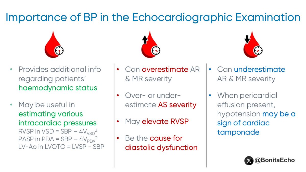 Bonita Anderson (@bonitaecho) on Twitter photo Let’s rally behind mandatory BP recordings during echo examinations!!
A recent pre-proof letter in JASE encourages readers to voice support for this suggestion and to urge <a href="/ASE360/">American Society of Echocardiography</a> guidelines to include integrated BP recordings.
onlinejase.com/article/S0894-…
<a href="/tabrahammd/">theodoreabraham</a>
#echofirst Let’s rally behind mandatory BP recordings during echo examinations!!
A recent pre-proof letter in JASE encourages readers to voice support for this suggestion and to urge <a href="/ASE360/">American Society of Echocardiography</a> guidelines to include integrated BP recordings.
onlinejase.com/article/S0894-…
<a href="/tabrahammd/">theodoreabraham</a>
#echofirst