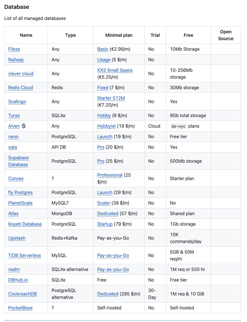 Irina Daily Tech Tips tweet media