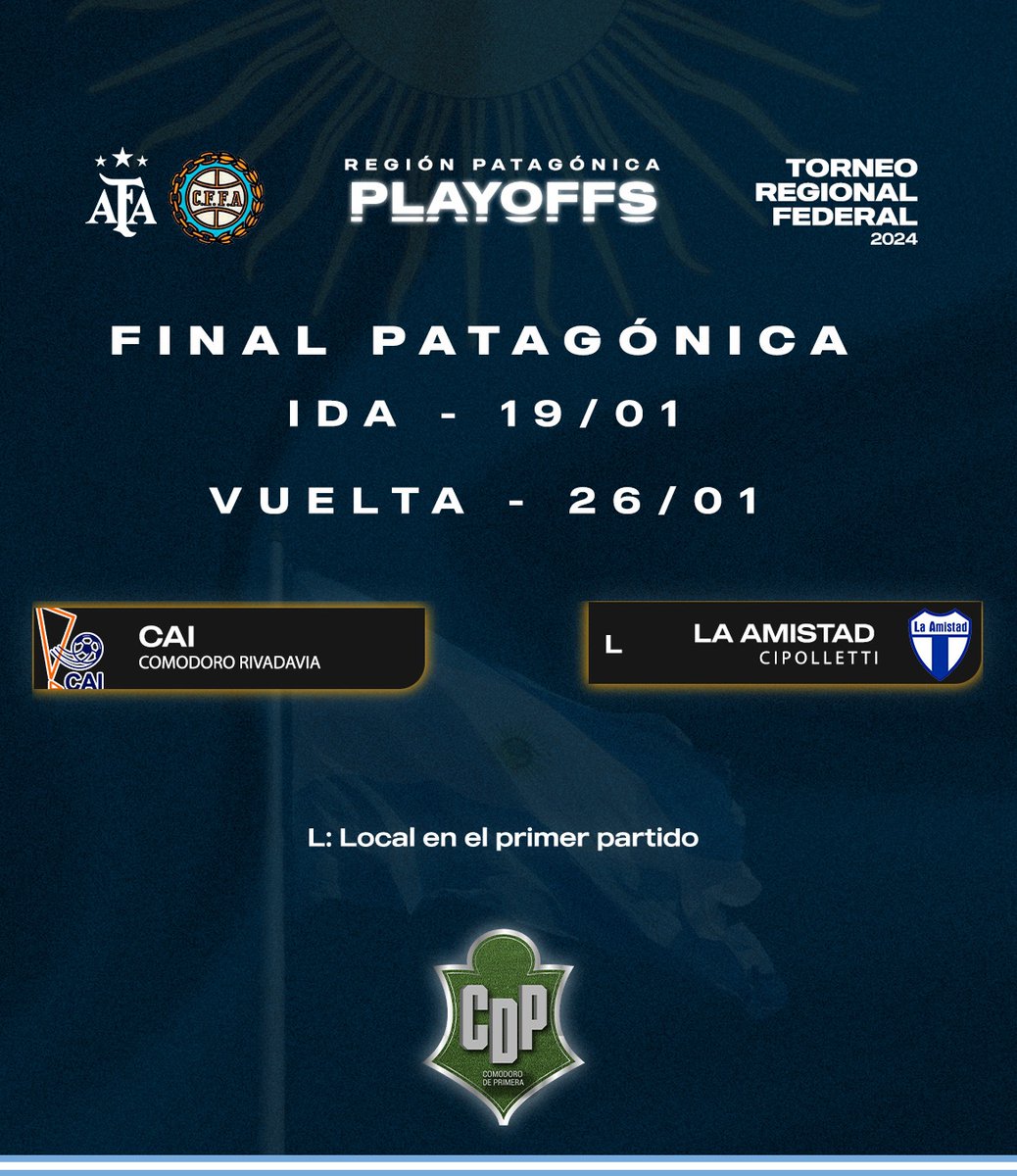 CDPatagonia's tweet photo. 🔵🟠 CAI vs LA AMISTAD 🔵⚪ LA GRAN FINAL PATAGÓNICA 🏆
La ida se jugará primero en Cipolletti, el domingo 19 de enero; mientras que la revancha se definirá en Comodoro, CAI tendrá la chance de ser local a la vuelta el próximo 26 de enero en el Estadio Municipal de Kilómetro 3 https://t.co/LsnCFUW9cC
