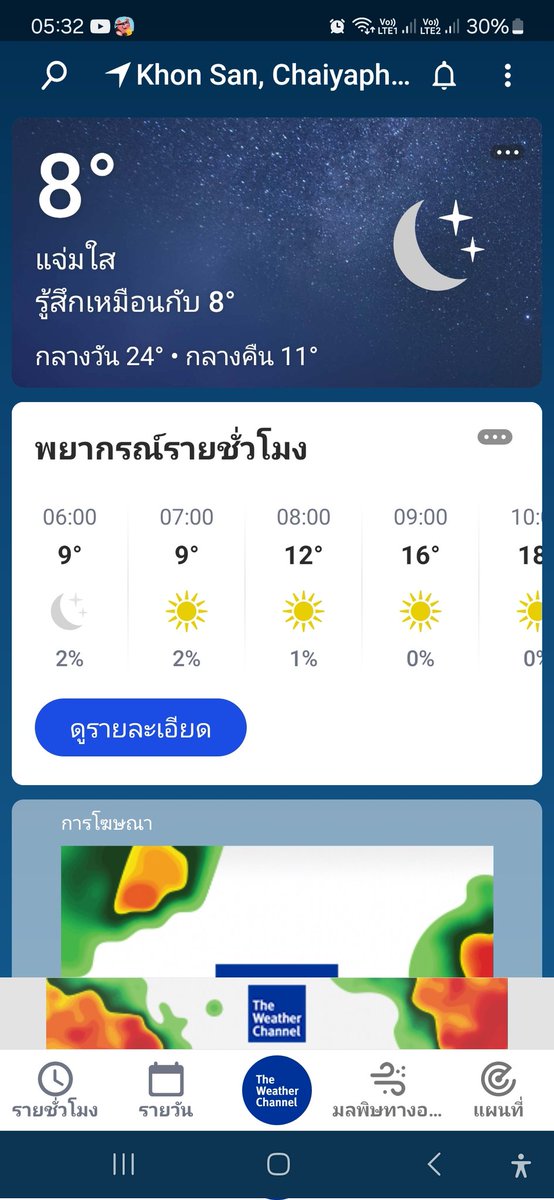 อากาศแบบนี้ อยากมีคนนอนกอด แล้วตื่นสายๆ ได้จัง 😅😅