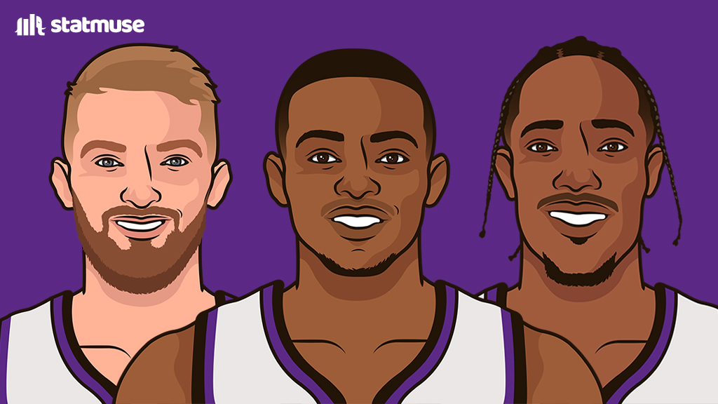 statmuse's tweet photo. Seven straight wins.

The longest streak in the West. https://t.co/CFUeDFDxhg
