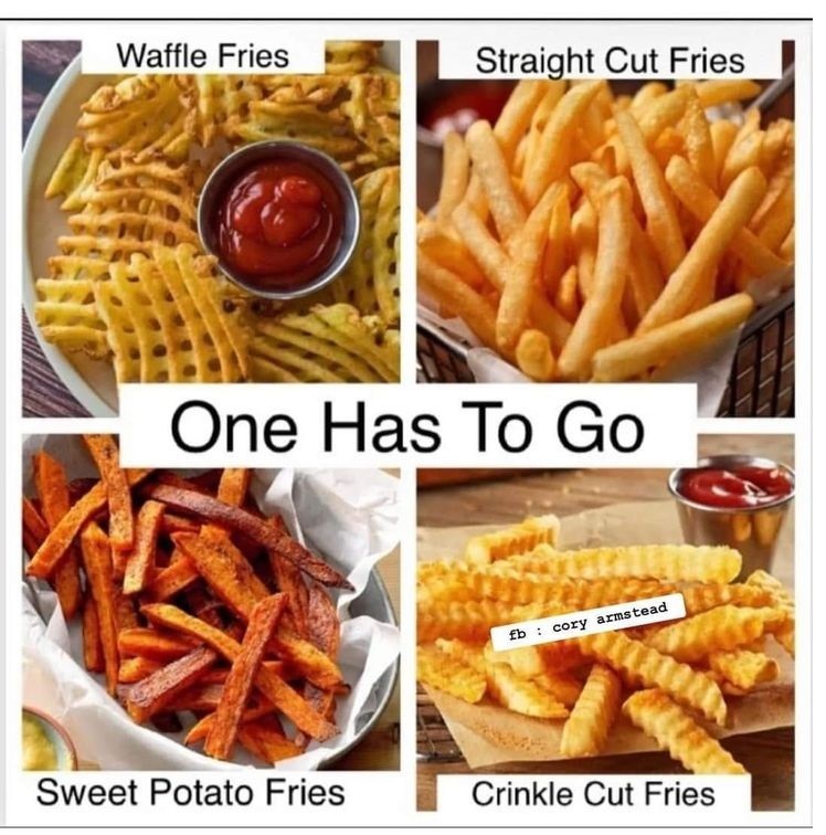 FunFoodChat tweet media