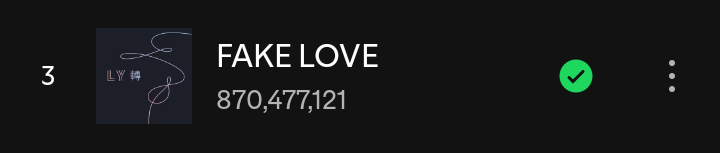 7BerryGloss's tweet photo. Fake Love needs at least 1M streams daily to reach 1B before June 2025 https://t.co/uFIcNBbAhW