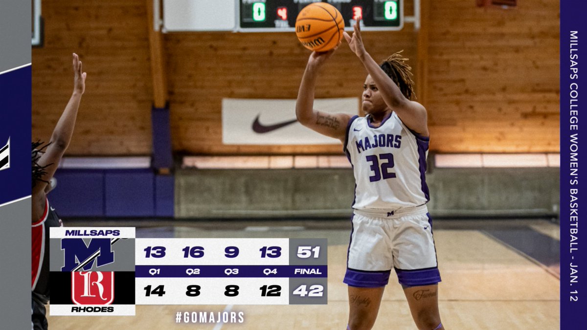 Millsaps College Athletics tweet media