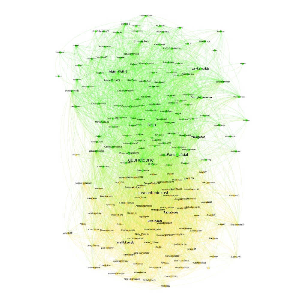 NetSense Lab tweet media