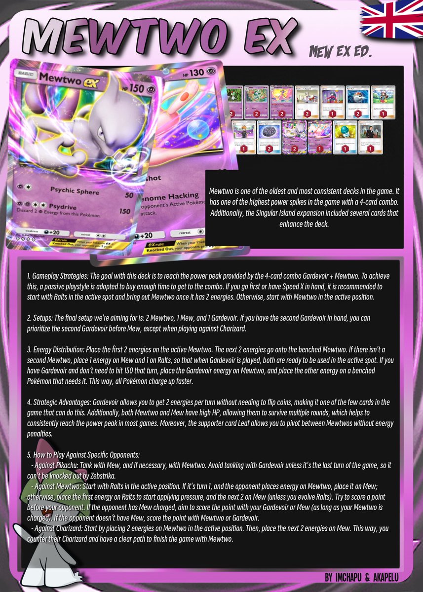 Bueno lo prometido es deuda!!!

Aquí os dejo con la siguiente guía que hemos realizado <a href="/iAmChapuCM/">iAmChapu</a> y yo 😎

Esta vez el protagonista es Mewtwo Ex🔮

Si os gusta darle rt y ❤️ para que sigamos trayendo más guías rápidas 🫶🏽

🇪🇸🇬🇧

<a href="/PokemonTCGP/">Pokémon TCG Pocket</a> #PokemonTcgPocket