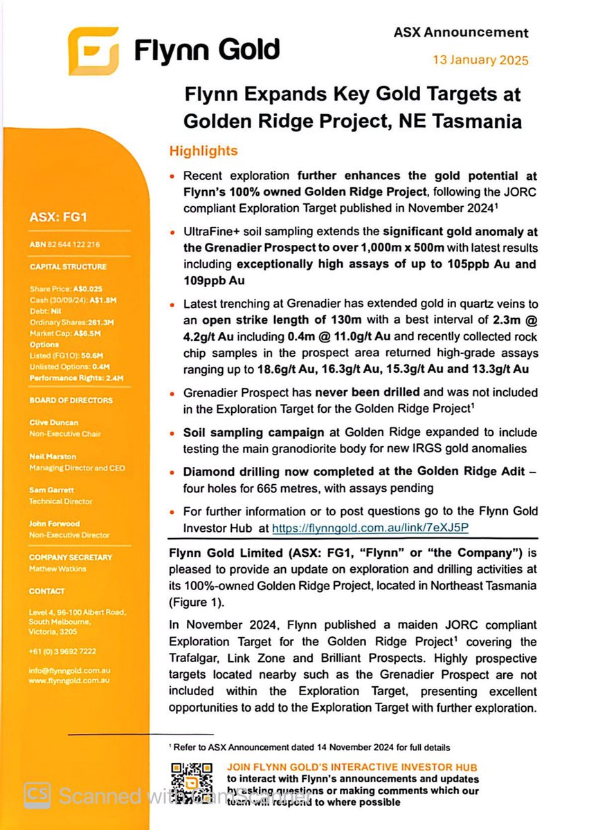 SalvadorMaurice's tweet image. $FG1 #FG1

Flynn Expands Key #Gold Targets at Golden Ridge Project, NE Tasmania

UltraFine+ soil sampling extends the significant gold anomaly at the Grenadier Prospect to over 1,000m x 500m with latest results including exceptionally high assays of up to 105ppb Au and 109ppb Au