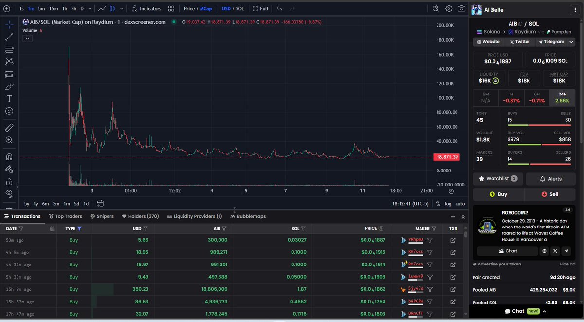 Attyrol2142's tweet photo. $AIB

Dex: B2wzjjSwaiycYA3ijwCSP8Lnm2Dv7fq4jnK4X9VUpump

Tg: https://t.co/N0smeuAduy

Check us out, were holding the floor strong. Come get yuh money and lets moon!

#crypto #fire #califire #sol #Solana #dexscreener #cryptonews #memecoin #money #invest #1mil #Bitcoin https://t.co/CqNcHyZFSQ