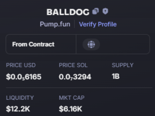 Doraemonmagic1's tweet photo. UPDATE $BALLDOG #BALLDOG
6K - 558K
93X
CA: EKe4EraxmALcamez31MKdCRKKUeCfzuHDLUc1AQHpump
🪙 Join Group Private: https://t.co/pwDy9X4EVp https://t.co/0Tj7FWbX7h