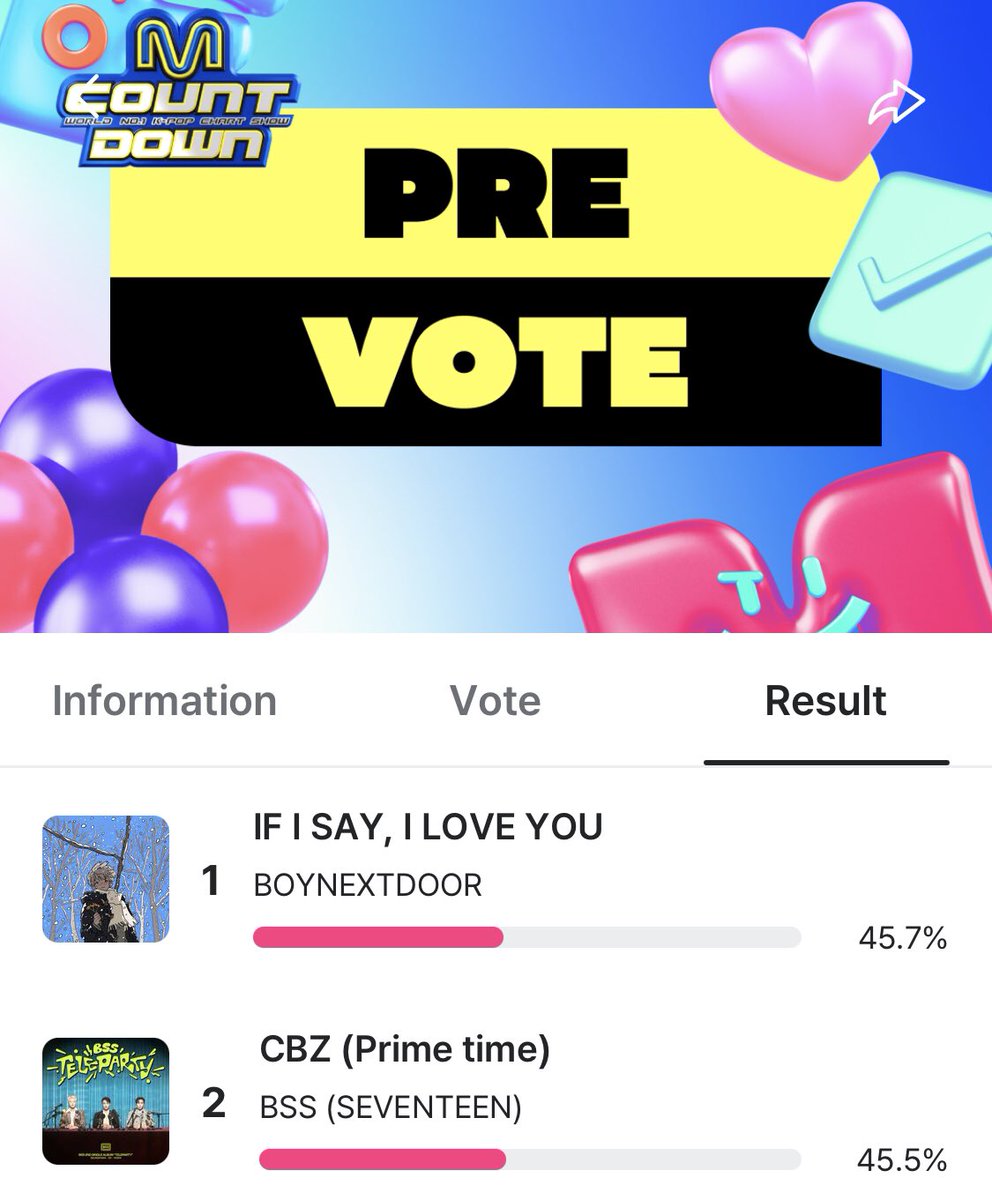 Carats we’re on the second spot again and today is THE LAST DAY for this. We need to win this please. Please vote your MAX 5 VOTES PER AC PER DEVICE if you haven’t yet for today. 🧎🏻‍♀️