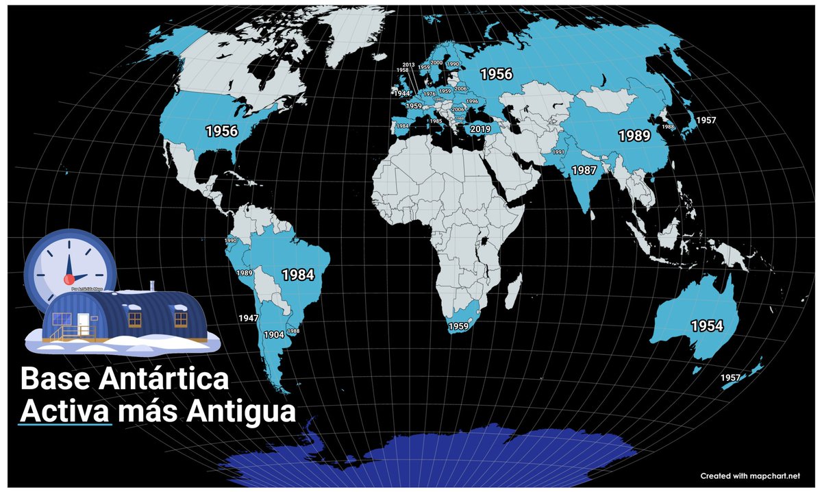 AntartidaMaps's tweet photo. Base Antártica más Antigua por país 🗣️🇦🇶⌛ https://t.co/NwZzwRJwf3