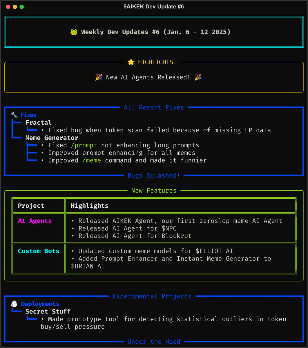 alphakek_ai's tweet photo. our weekly dev update #6 is here!

new AI Agents and more https://t.co/RI7498AczU