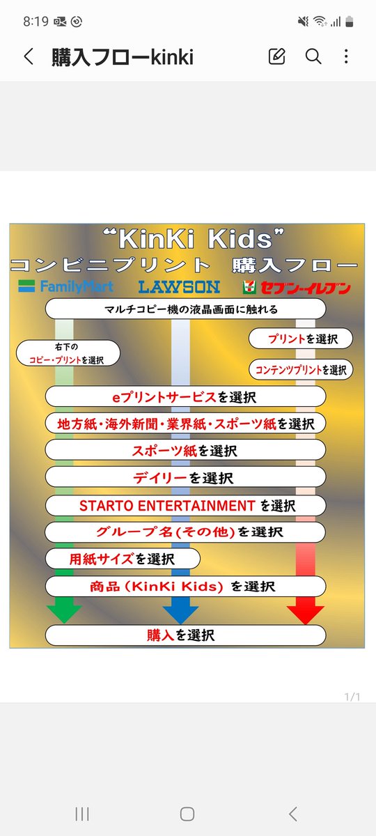oshikatsu_daily's tweet photo. 【推し活情報📸】
13日付のデイリースポーツでは12日に行われた【KinKi Kids Concert 2024-2025 DOMOTO】の模様をドドーンと掲載✨
売店、コンビニプリントでお買い求め下さい🫶
コンビニプリントの詳細はこちら☝🏻 ̖́
https://t.co/MJHj6t7QF5

#KinKiKids
#DOMOTO
#堂本光一
#堂本剛 https://t.co/xkJ35JOIwF