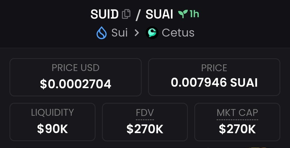 $suid
0x36ed4566e2286bca21d01ea1a8037ae4da72bd0b0188d6a63b160daeb10febcd::suid::SUID

dexscreener.com/sui/0x635e381f…