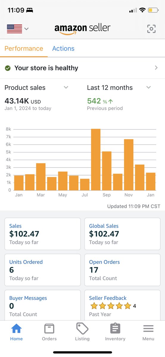 FBA2Glory's tweet photo. Wrapping up my first full year running the AMZN biz, focused mostly on OA. Managed to keep things moving despite changing jobs, moving to a new city, and getting married. I tested over 100 ASINs, sourced from 50 different suppliers, and brought on a sourcing VA and a prep center. https://t.co/okFEmEk9RB