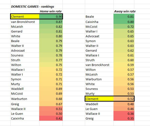 Billy Austin tweet media