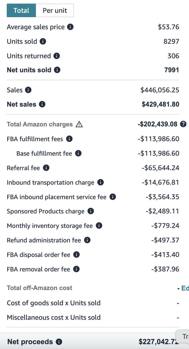 If you’re wondering if Amazon FBA is still worth doing in 2025, this is everything you need to see.