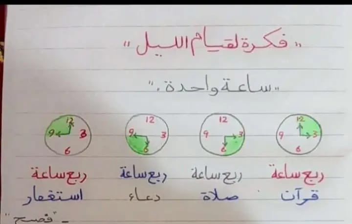 #رساله_اليوم
#الوتر 
الناس تنسى المحاسن في طرف زله
والله ينسى المساوئ في طرف توبه