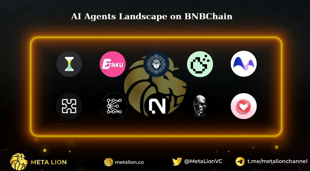 Meta Lion tweet media