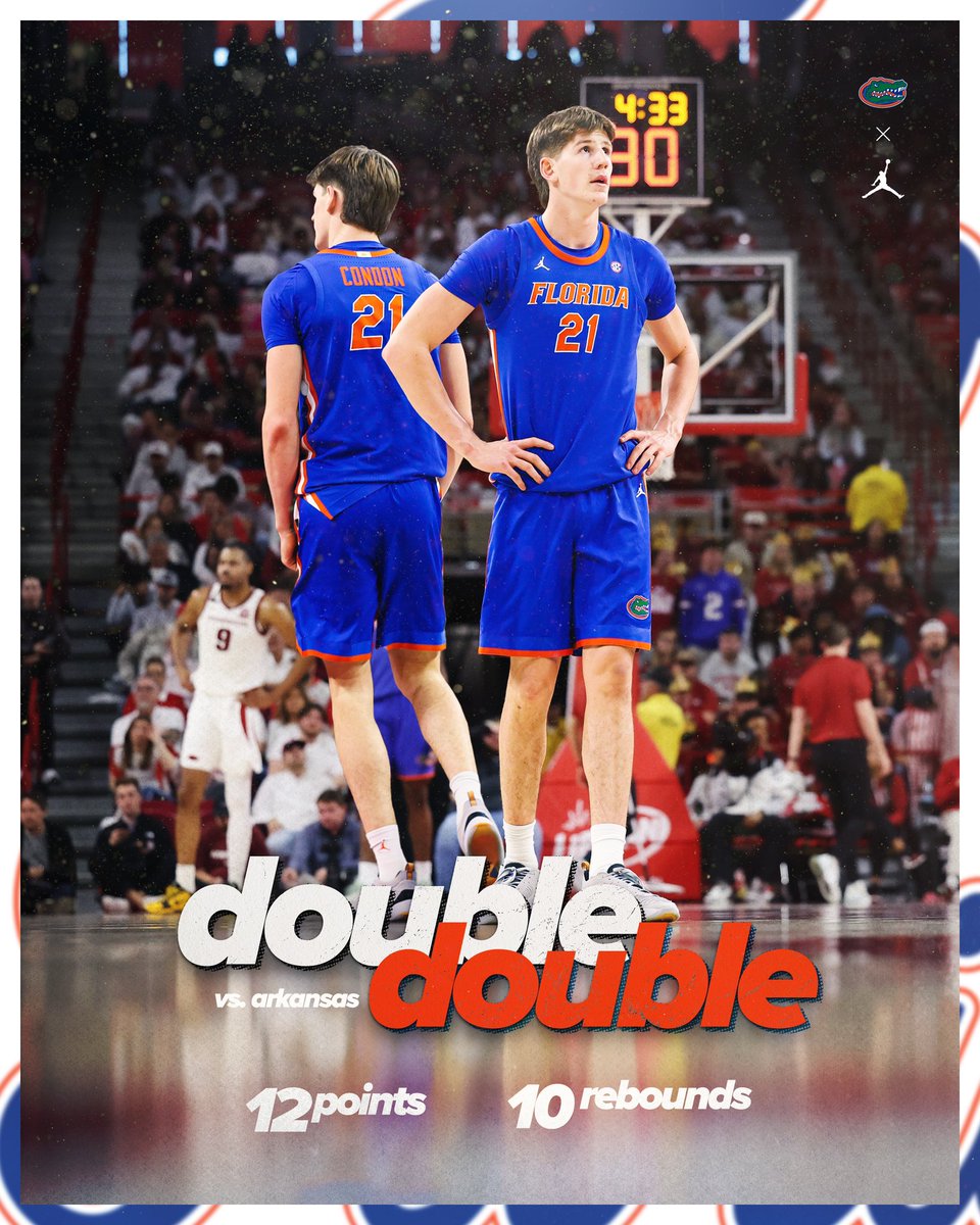 Florida Gators Men’s Basketball tweet media