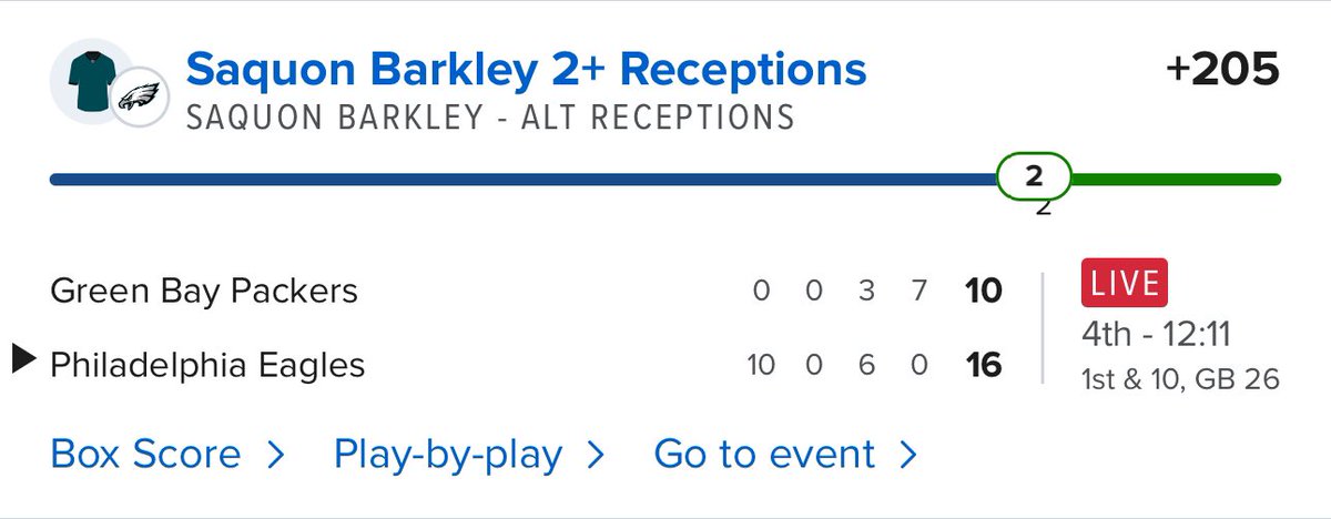 BombSportsPicks's tweet photo. Couldn’t find a live receiving line for Barkley but they had him at a good line for getting a 2nd reception.. 🤑 https://t.co/FcxCRcIB7k