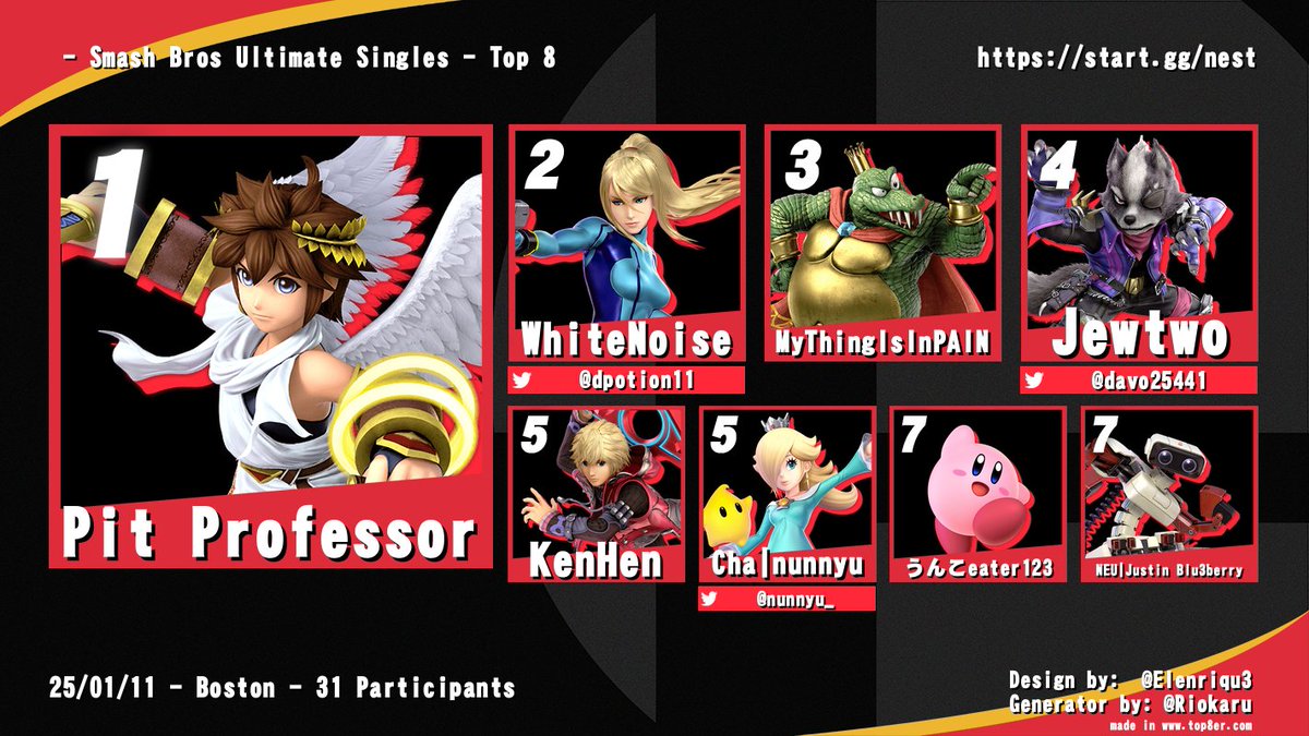 Pit Professor tweet media