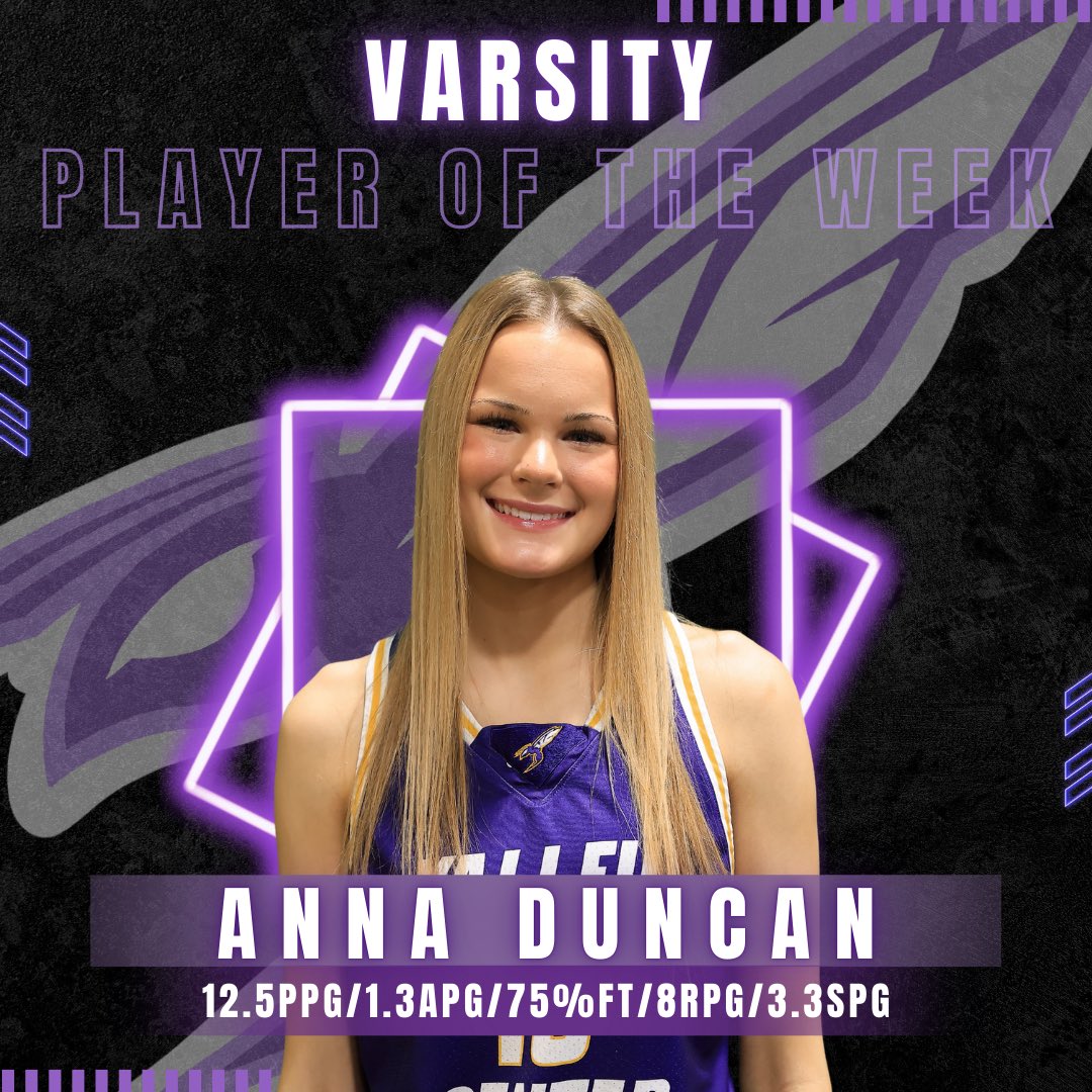 VCHSgirlsbball's tweet photo. Congrats to Anna Duncan for being our player of the week through the last 4 games! Way to go girl! 
-Salina Central
-Derby
-Wichita South
-Campus https://t.co/6xRGHcFS2l