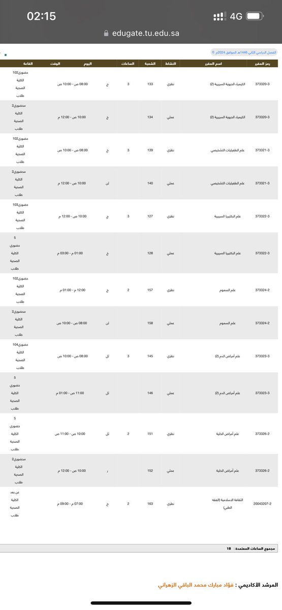 Meshal alharthy tweet media
