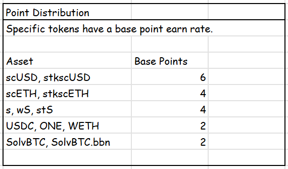 Silo Intern tweet media