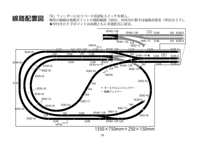 【身辺雑記】Kindle版「ミドルサイズNゲージレイアウトプラン集」より。いちおう、900×600ミリ以上、1800×900ミリ未満というのをミドルサイズの定義としております。 