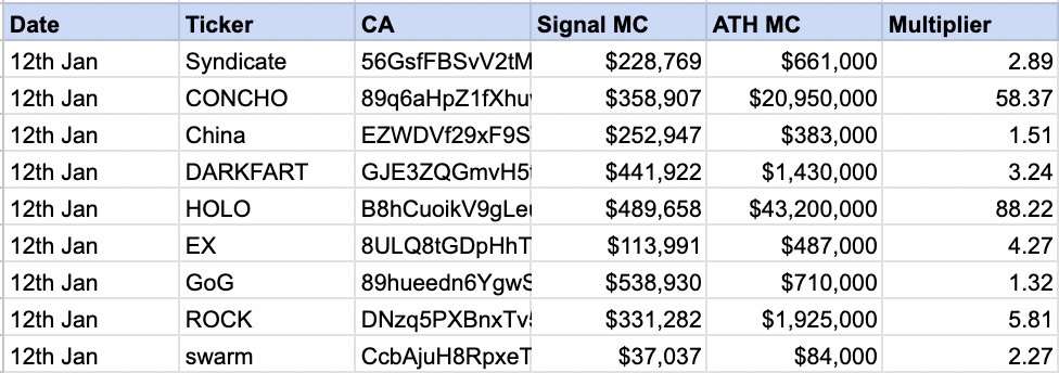 Brwn 🔮 tweet media