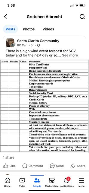 MICHAELTwain (@michaelearndt2e) on Twitter photo Documents, just a suggestion, for anyone interested. We have a safe deposit box for most all these items. Documents, just a suggestion, for anyone interested. We have a safe deposit box for most all these items.