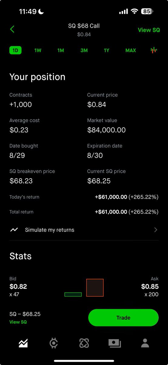 Warren Buffett 📈 $SPY 👑 tweet media