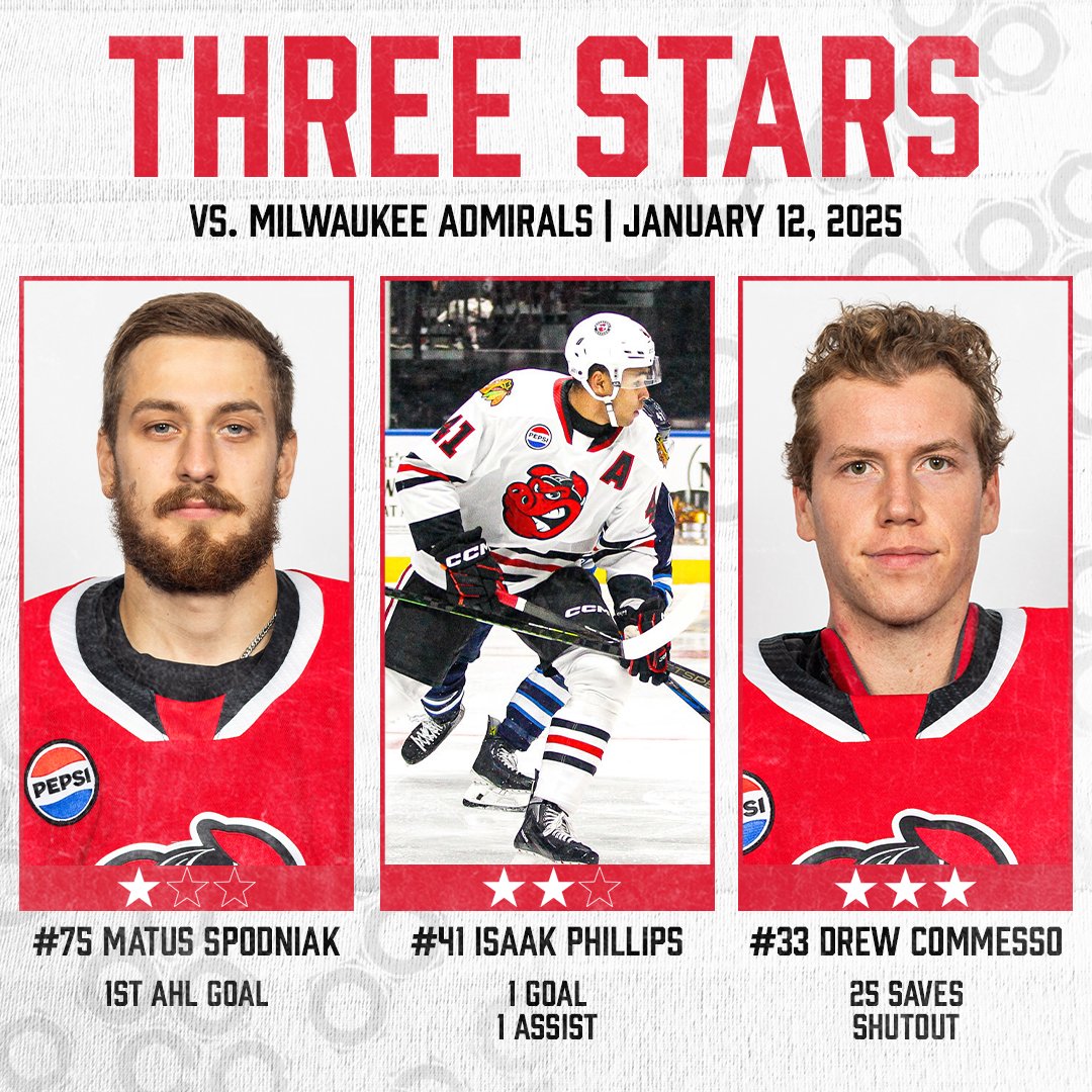 goicehogs's tweet image. ⭐️Matus Spodniak
⭐️⭐️Isaak Phillips
⭐️⭐️⭐️Drew Commesso