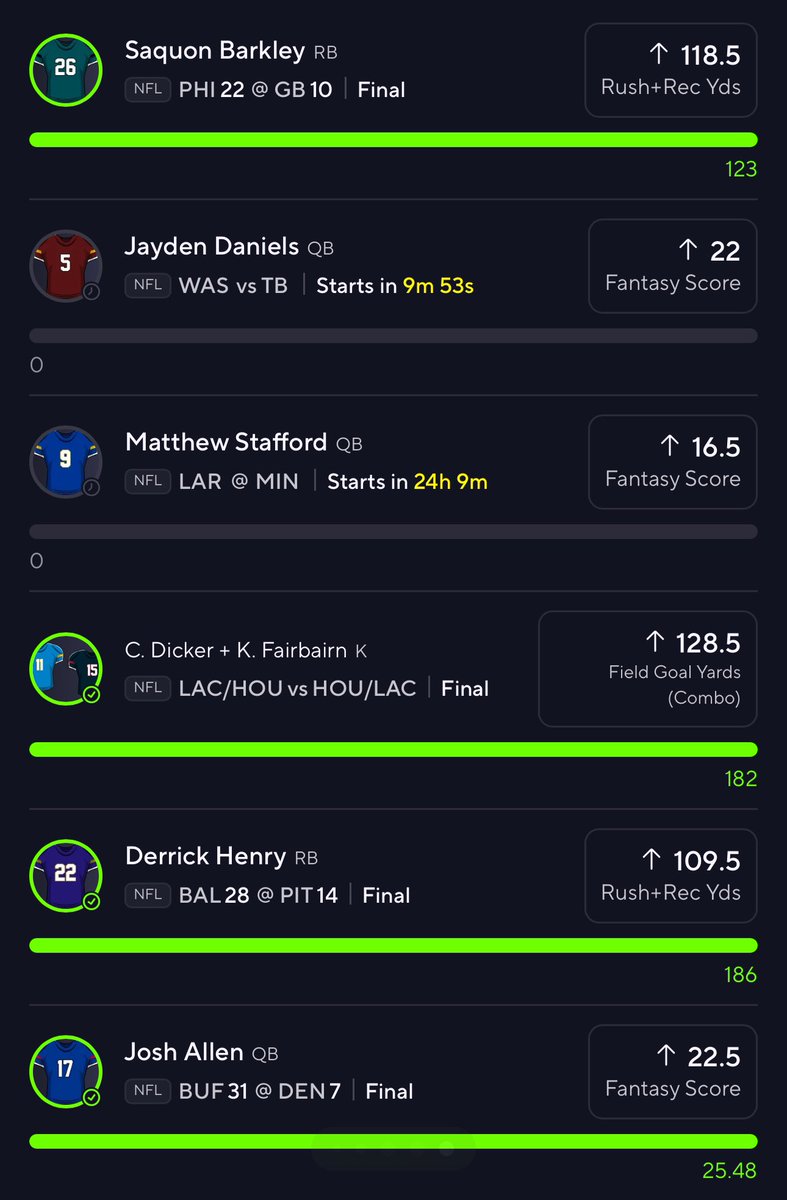 SAQUON CAME THROUGH LAST SECOND AND WENT DOWN ON PURPOSE IMMEDIATELY AFTER CASHING FOR US

He had our backs and now it’s time for Daniels to take us to the final leg😤😤